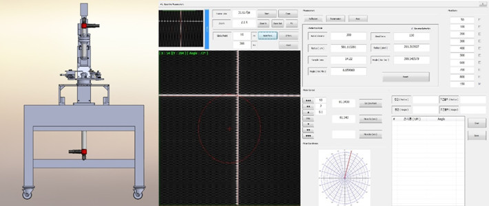Eccentricity Microscope