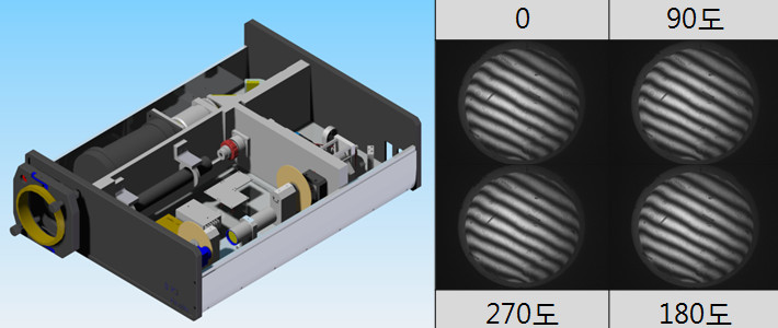 D-PSI Interferometer