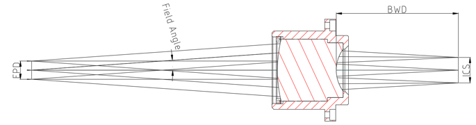 Microscopic Tube Lens